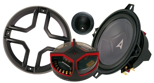 Акустическая система Art Sound AR 5.2 Art Sound AR 5.2. Технические характеристики AR 5.2.